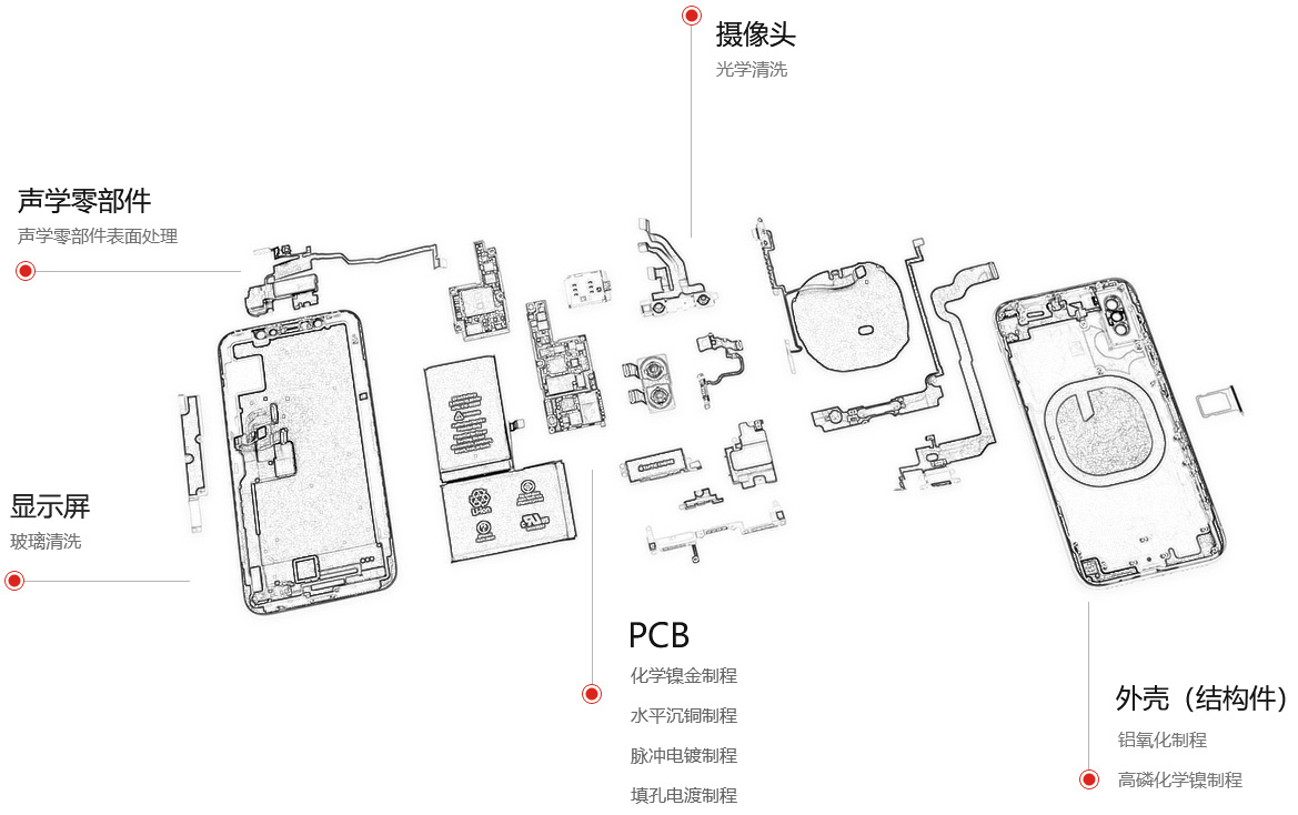 ����ͻ��-������κ�����_MG������Ϸ