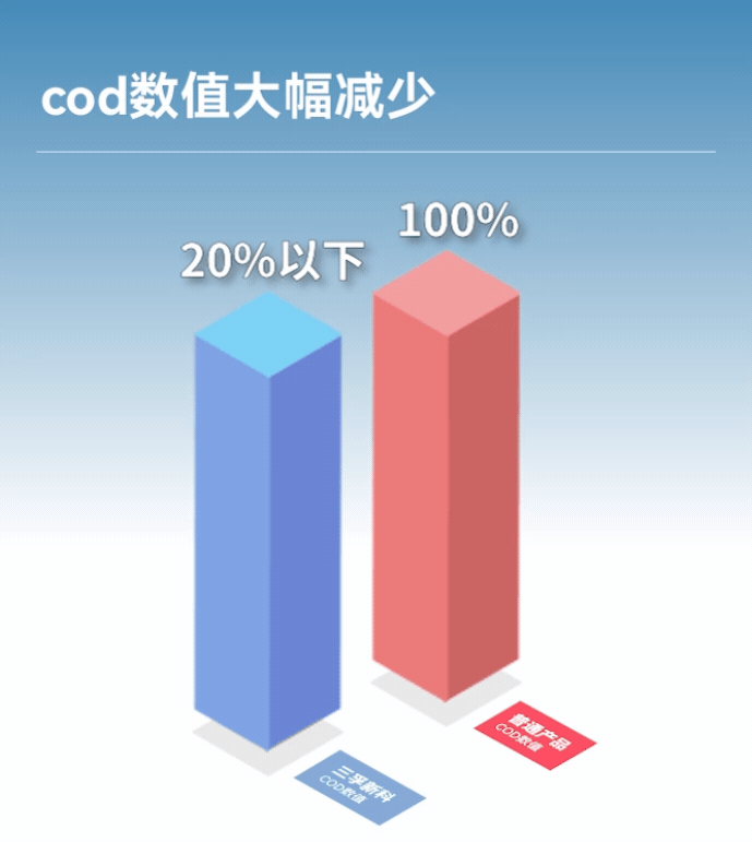 ����ͻ��-������κ�����_MG������Ϸ