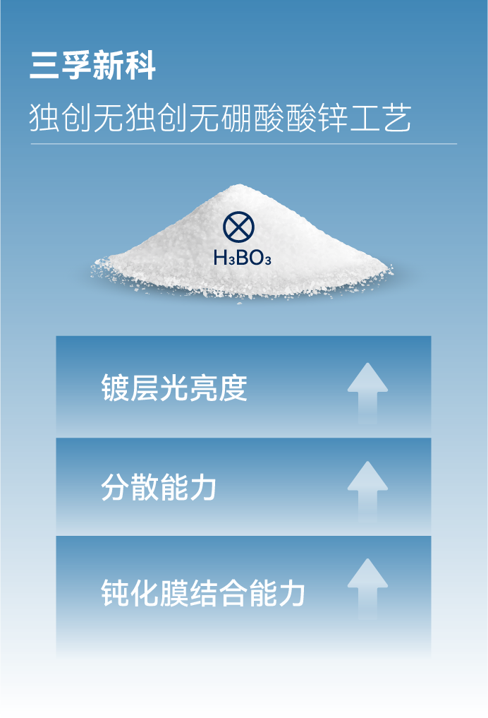 ����ͻ��-������κ�����_MG������Ϸ