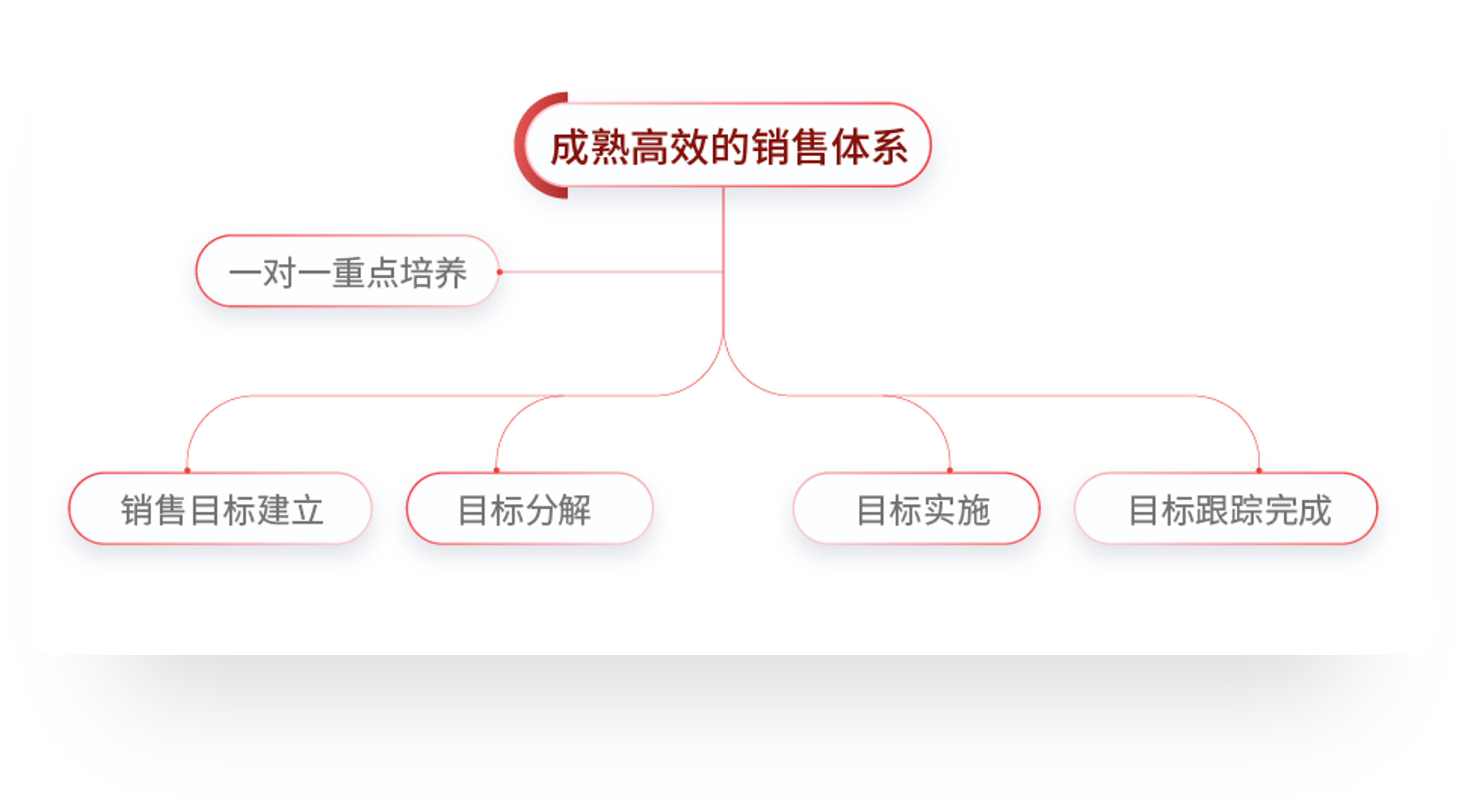 ����ͻ��-������κ�����_MG������Ϸ