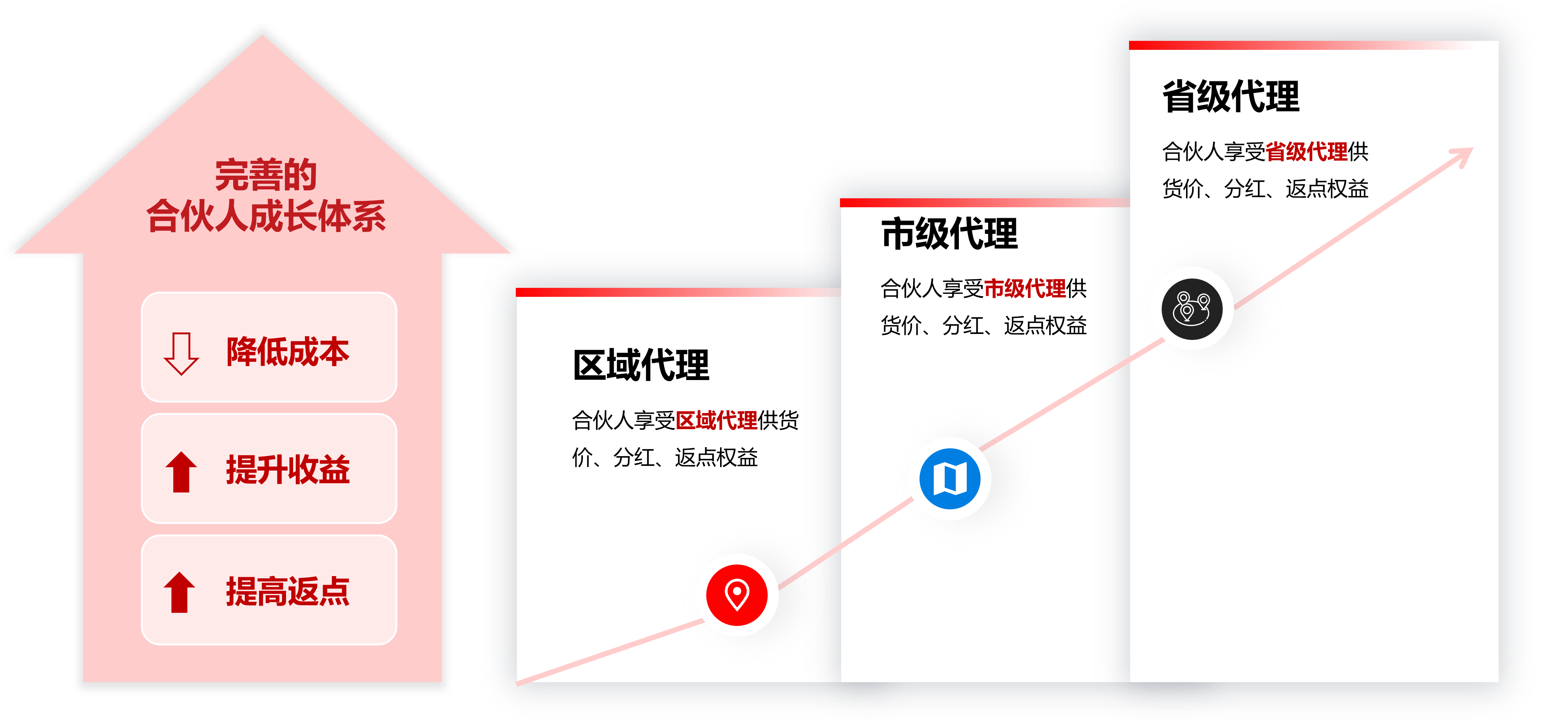 ����ͻ��-������κ�����_MG������Ϸ