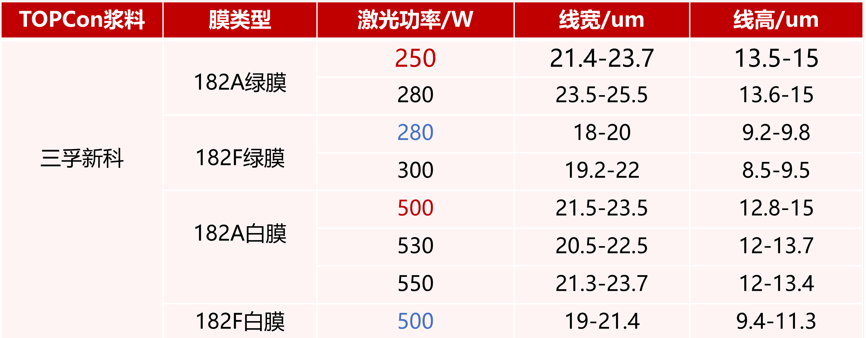 ����ͻ��-������κ�����_MG������Ϸ