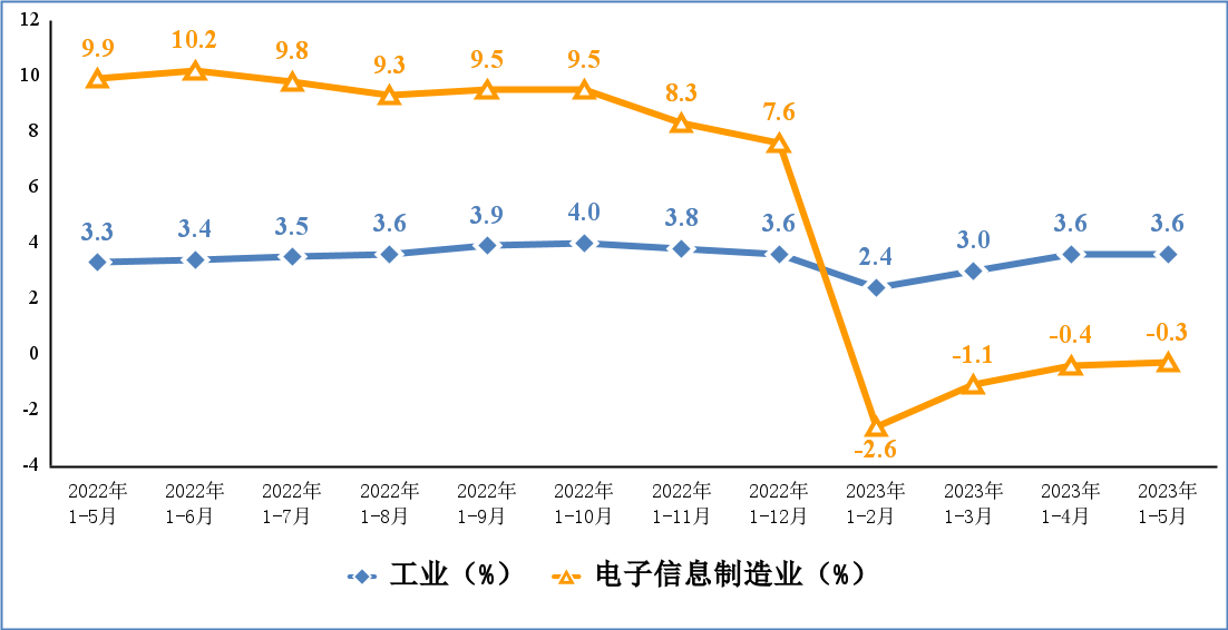 ����ͻ��-������κ�����_MG������Ϸ