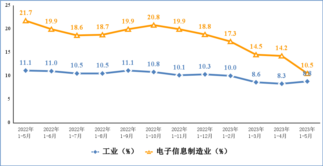 ����ͻ��-������κ�����_MG������Ϸ