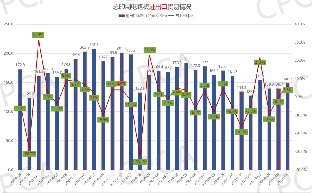 ����ͻ��-������κ�����_MG������Ϸ