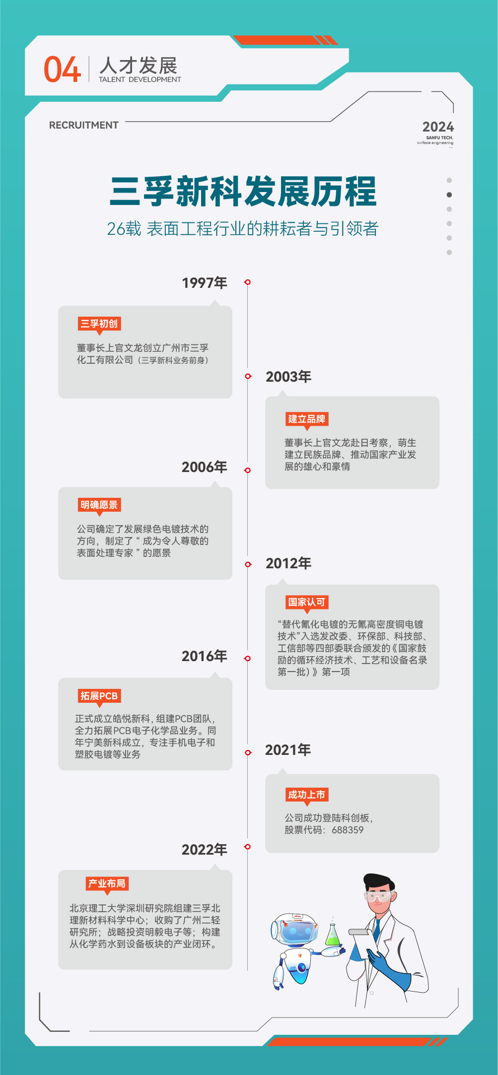 ����ͻ��-������κ�����_MG������Ϸ