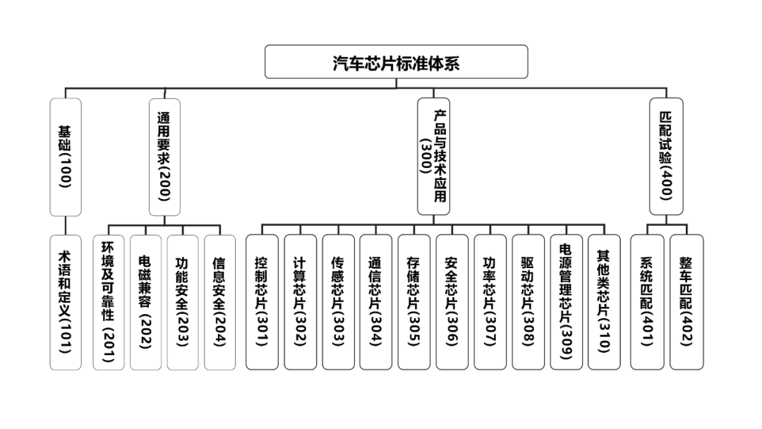 ����ͻ��-������κ�����_MG������Ϸ