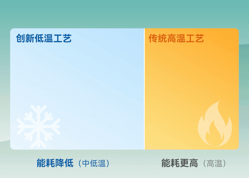 ����ͻ��-������κ�����_MG������Ϸ