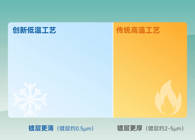 ����ͻ��-������κ�����_MG������Ϸ