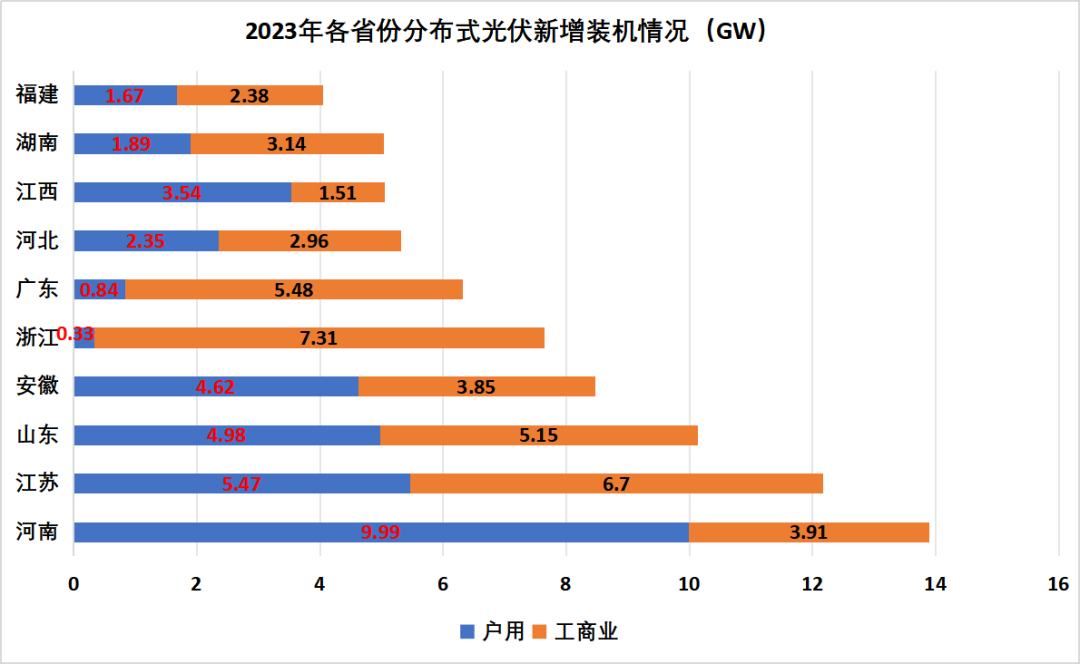 ����ͻ��-������κ�����_MG������Ϸ