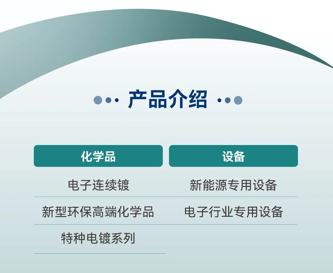 ����ͻ��-������κ�����_MG������Ϸ