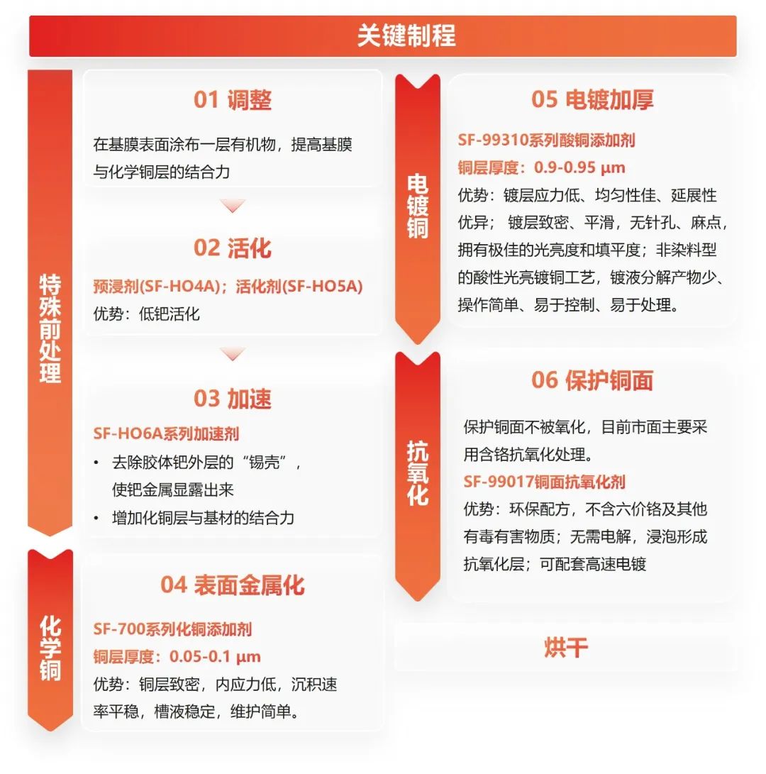 ����ͻ��-������κ�����_MG������Ϸ