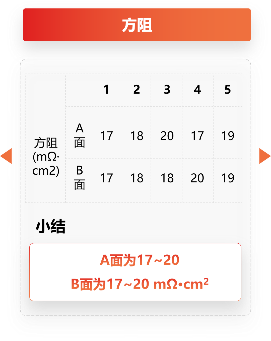 ����ͻ��-������κ�����_MG������Ϸ