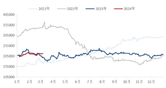 ����ͻ��-������κ�����_MG������Ϸ