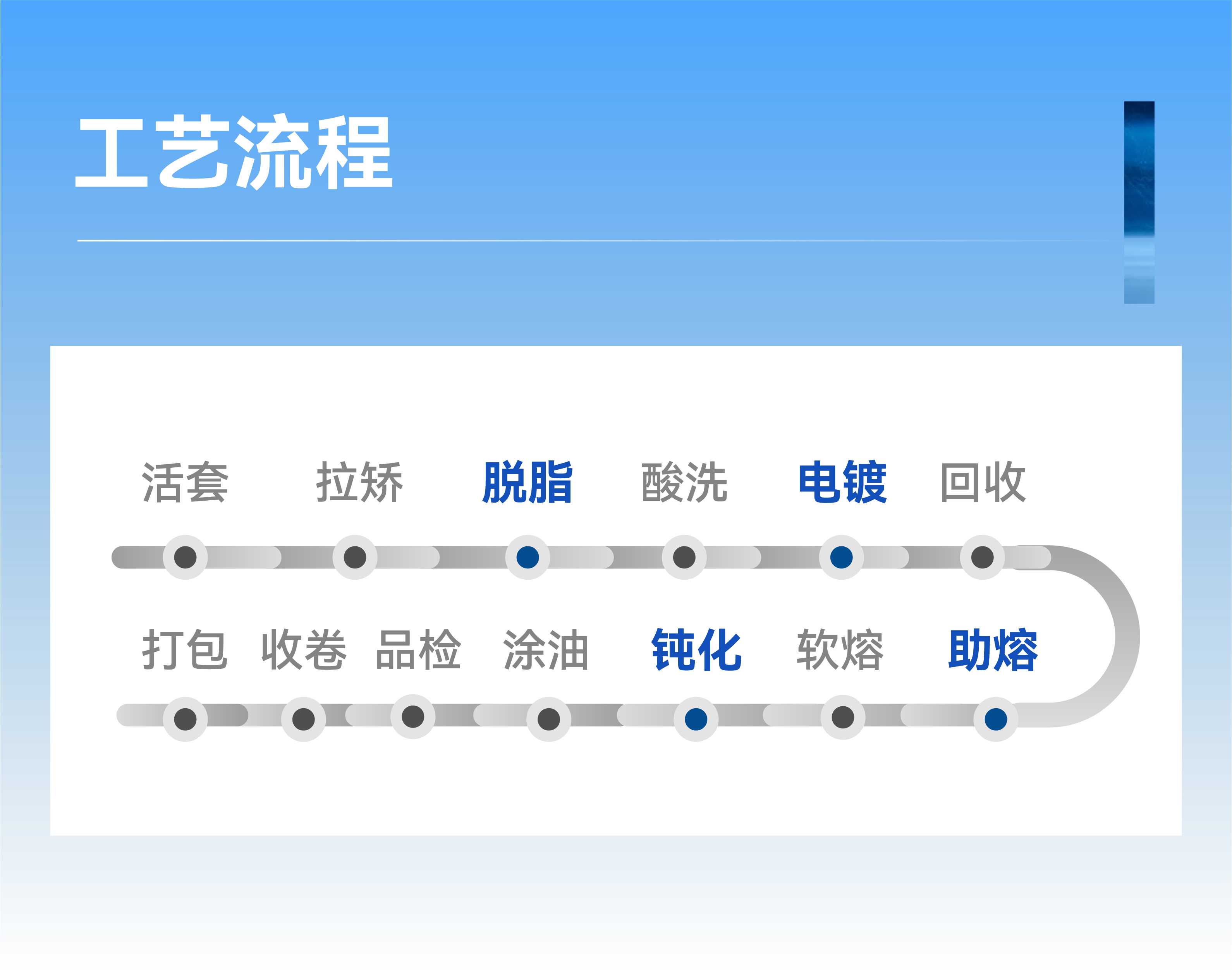 ����ͻ��-������κ�����_MG������Ϸ