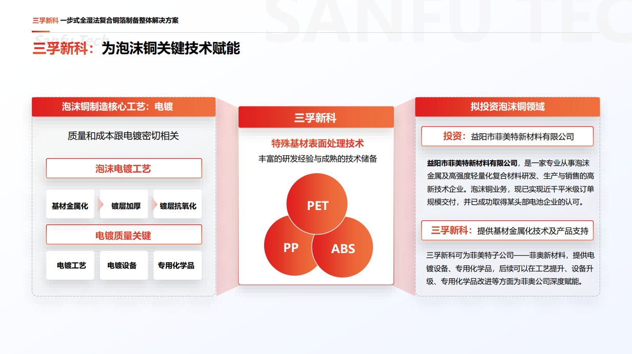 ����ͻ��-������κ�����_MG������Ϸ