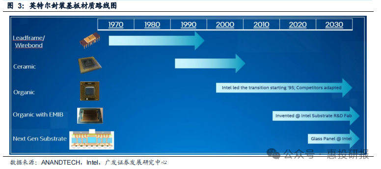 ����ͻ��-������κ�����_MG������Ϸ