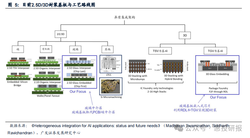 ����ͻ��-������κ�����_MG������Ϸ