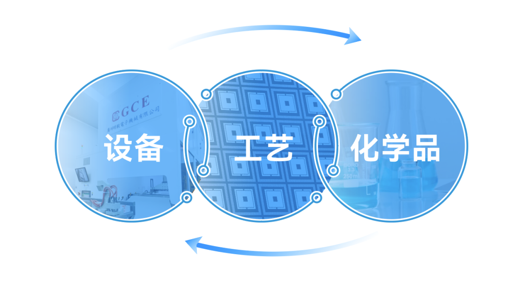 ����ͻ��-������κ�����_MG������Ϸ