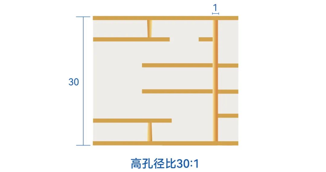 ����ͻ��-������κ�����_MG������Ϸ