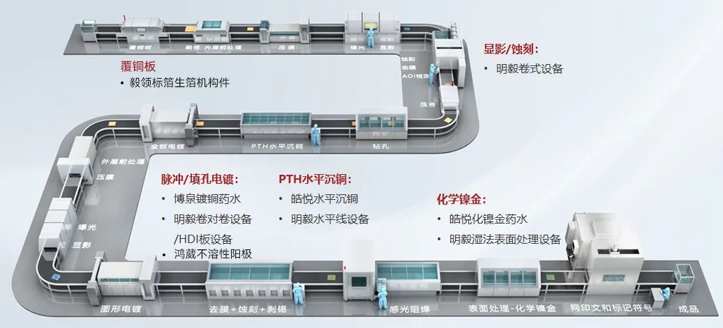 ����ͻ��-������κ�����_MG������Ϸ