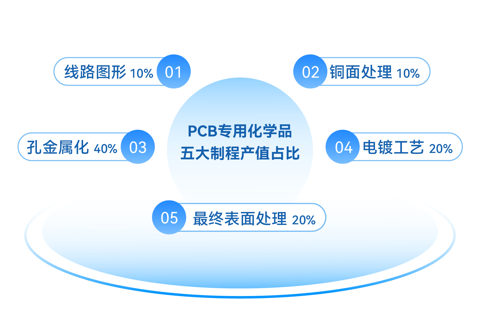 ����ͻ��-������κ�����_MG������Ϸ