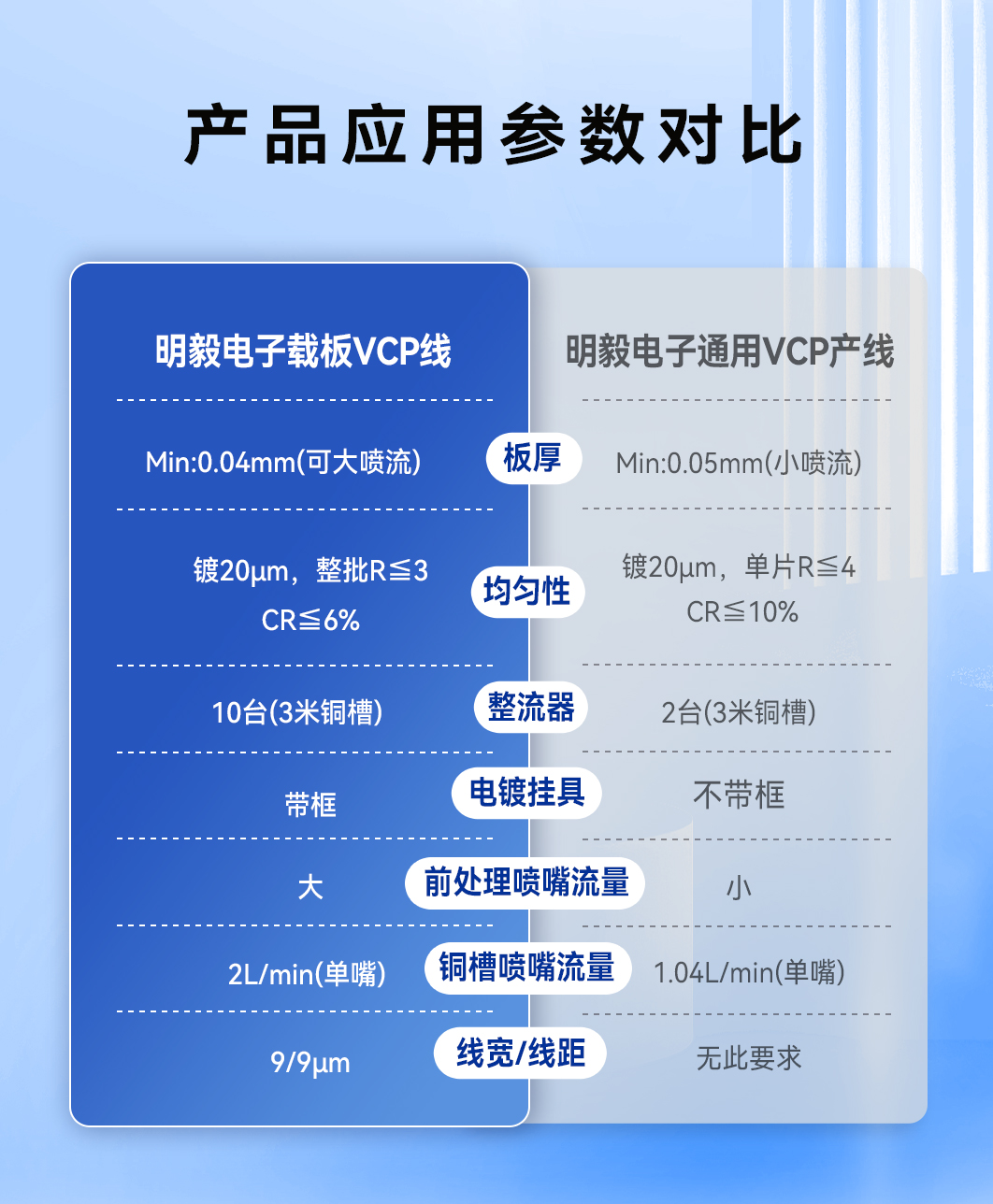 ����ͻ��-������κ�����_MG������Ϸ