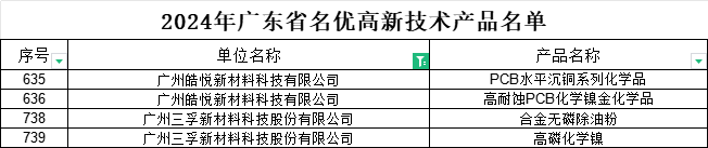 ����ͻ��-������κ�����_MG������Ϸ