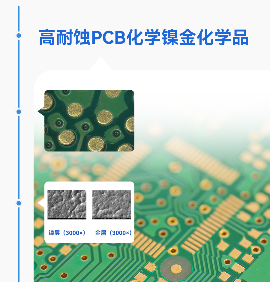 ����ͻ��-������κ�����_MG������Ϸ