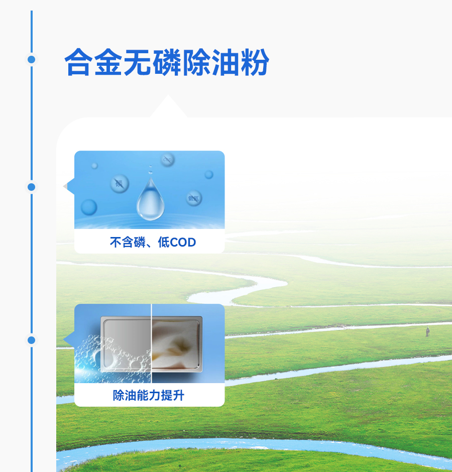 ����ͻ��-������κ�����_MG������Ϸ