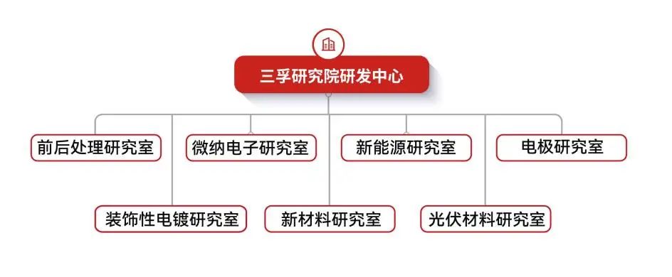 ����ͻ��-������κ�����_MG������Ϸ