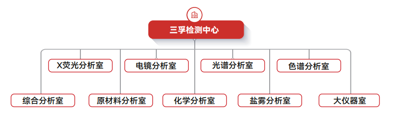 ����ͻ��-������κ�����_MG������Ϸ