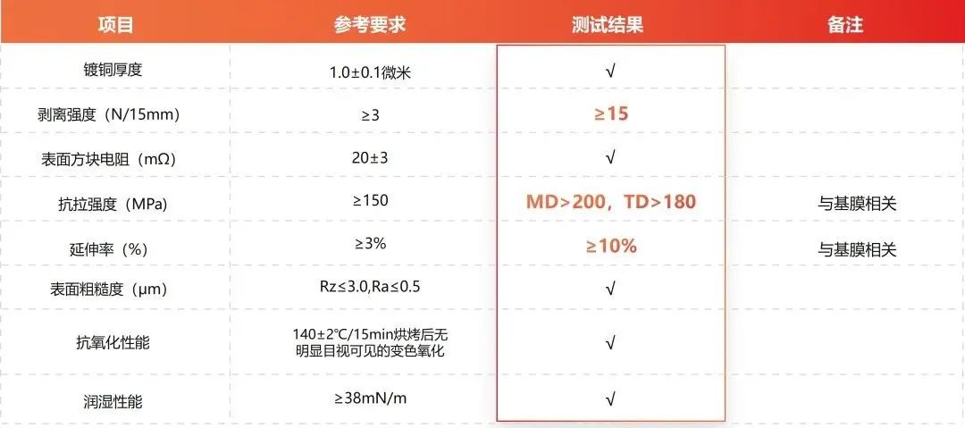 ����ͻ��-������κ�����_MG������Ϸ