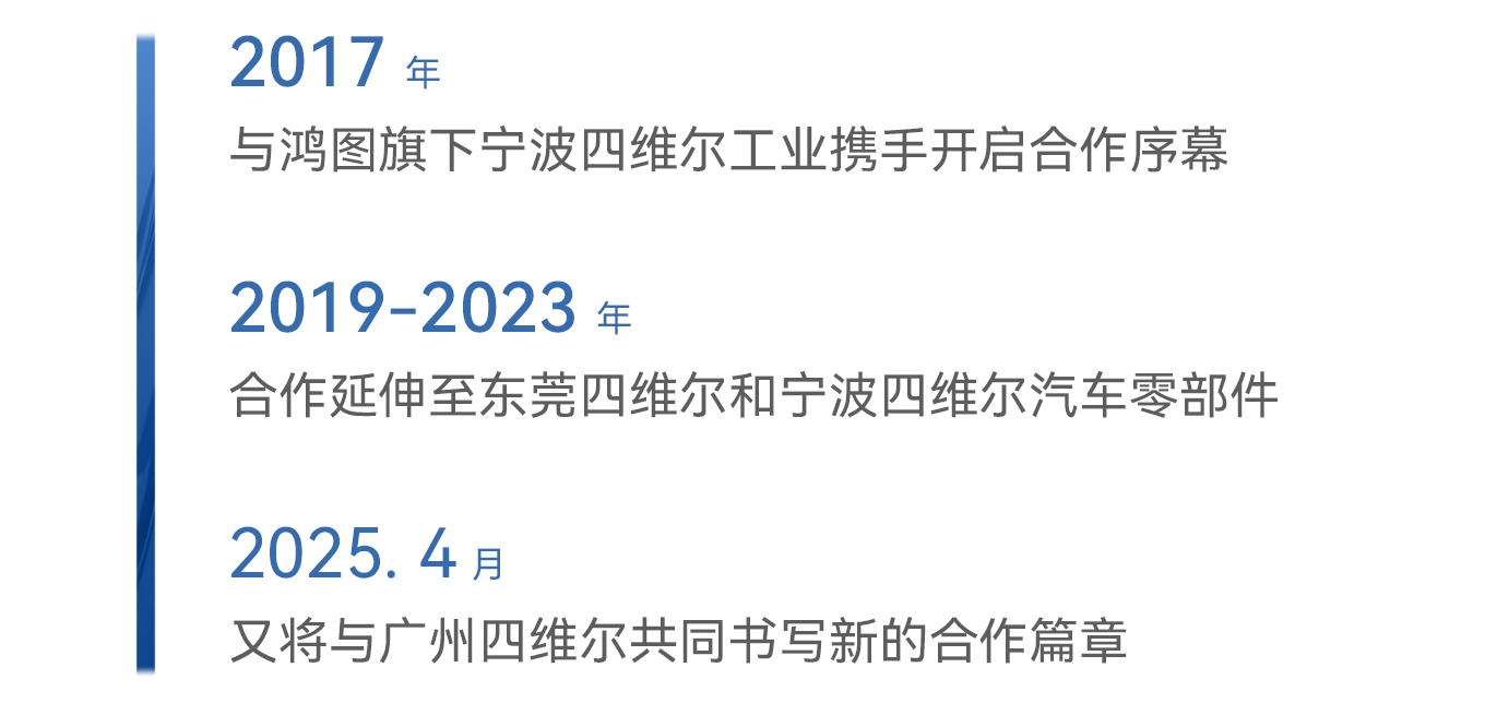 ����ͻ��-������κ�����_MG������Ϸ