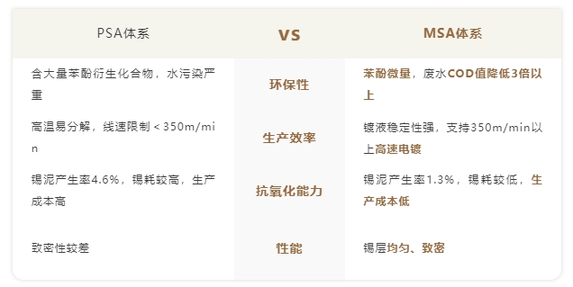 ����ͻ��-������κ�����_MG������Ϸ