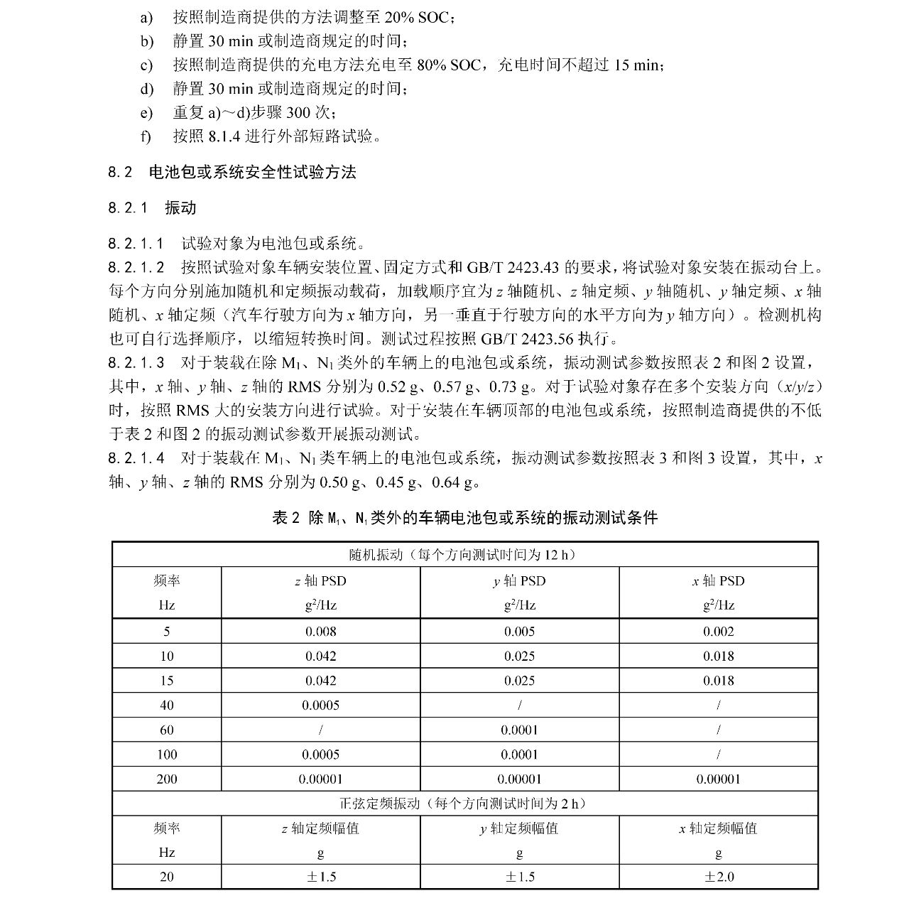 ����ͻ��-������κ�����_MG������Ϸ