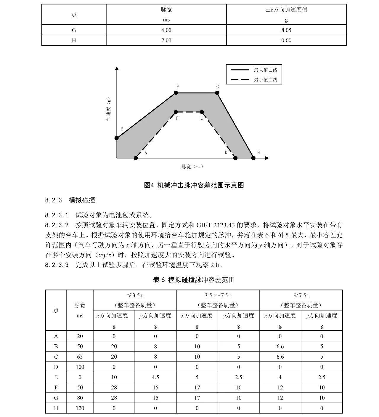 ����ͻ��-������κ�����_MG������Ϸ