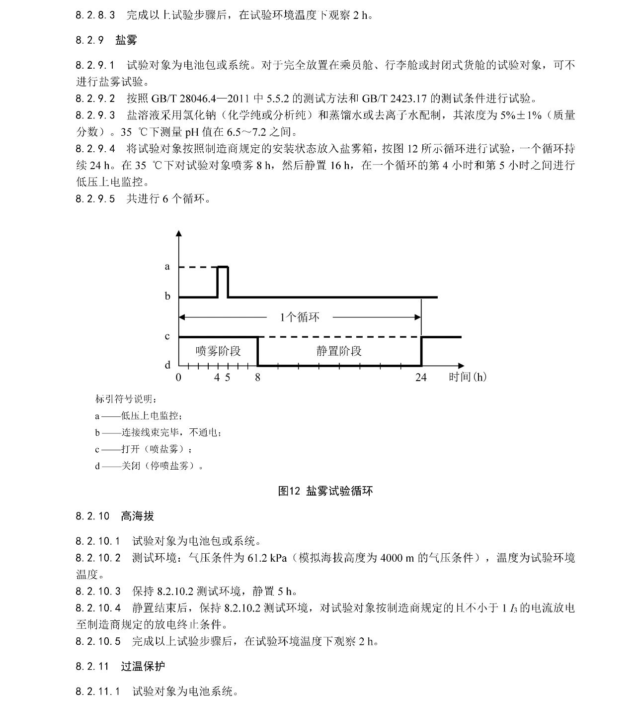 ����ͻ��-������κ�����_MG������Ϸ