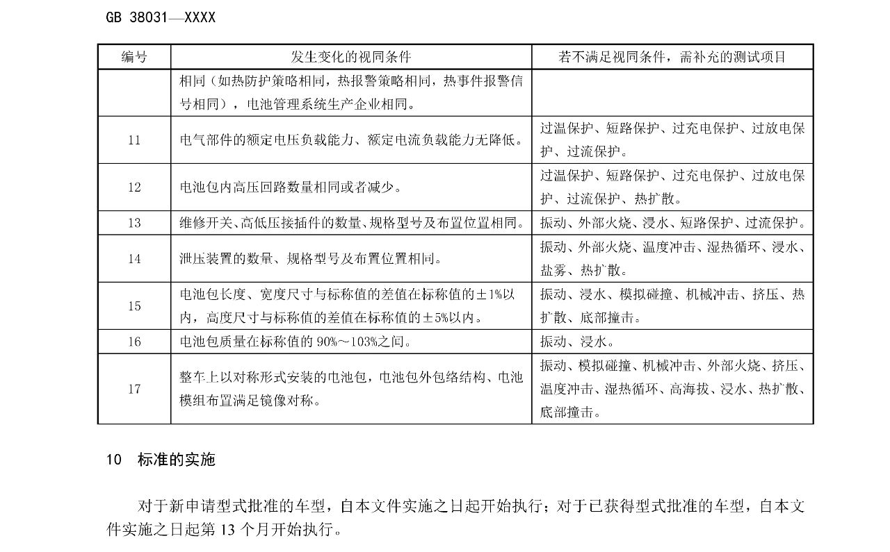 ����ͻ��-������κ�����_MG������Ϸ