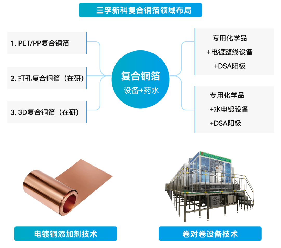 ����ͻ��-������κ�����_MG������Ϸ