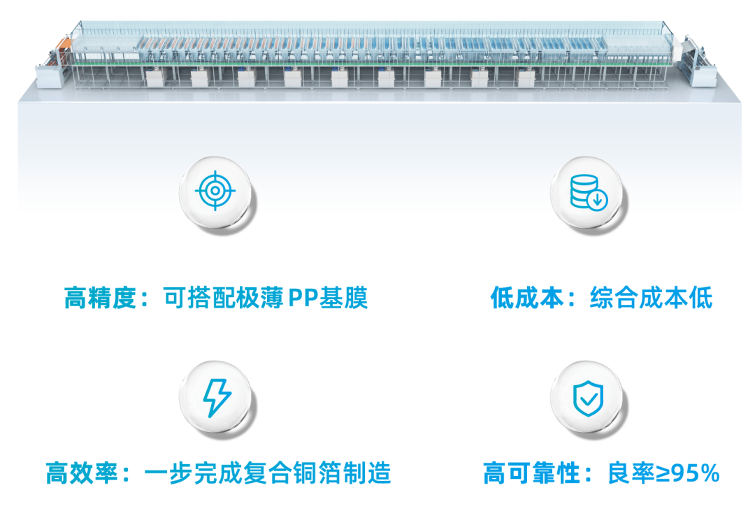 ����ͻ��-������κ�����_MG������Ϸ