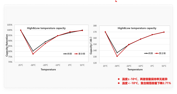 ����ͻ��-������κ�����_MG������Ϸ