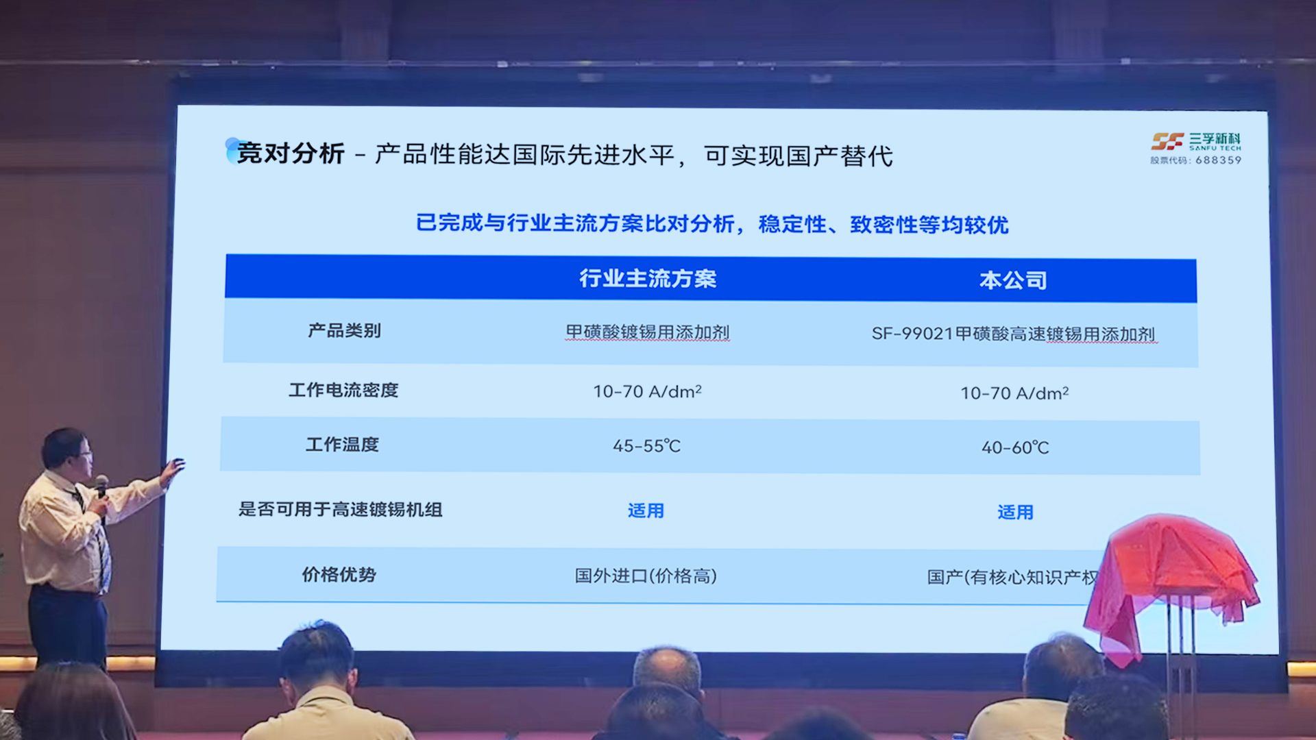 ����ͻ��-������κ�����_MG������Ϸ