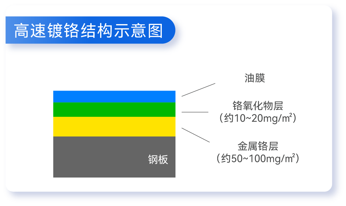 ����ͻ��-������κ�����_MG������Ϸ