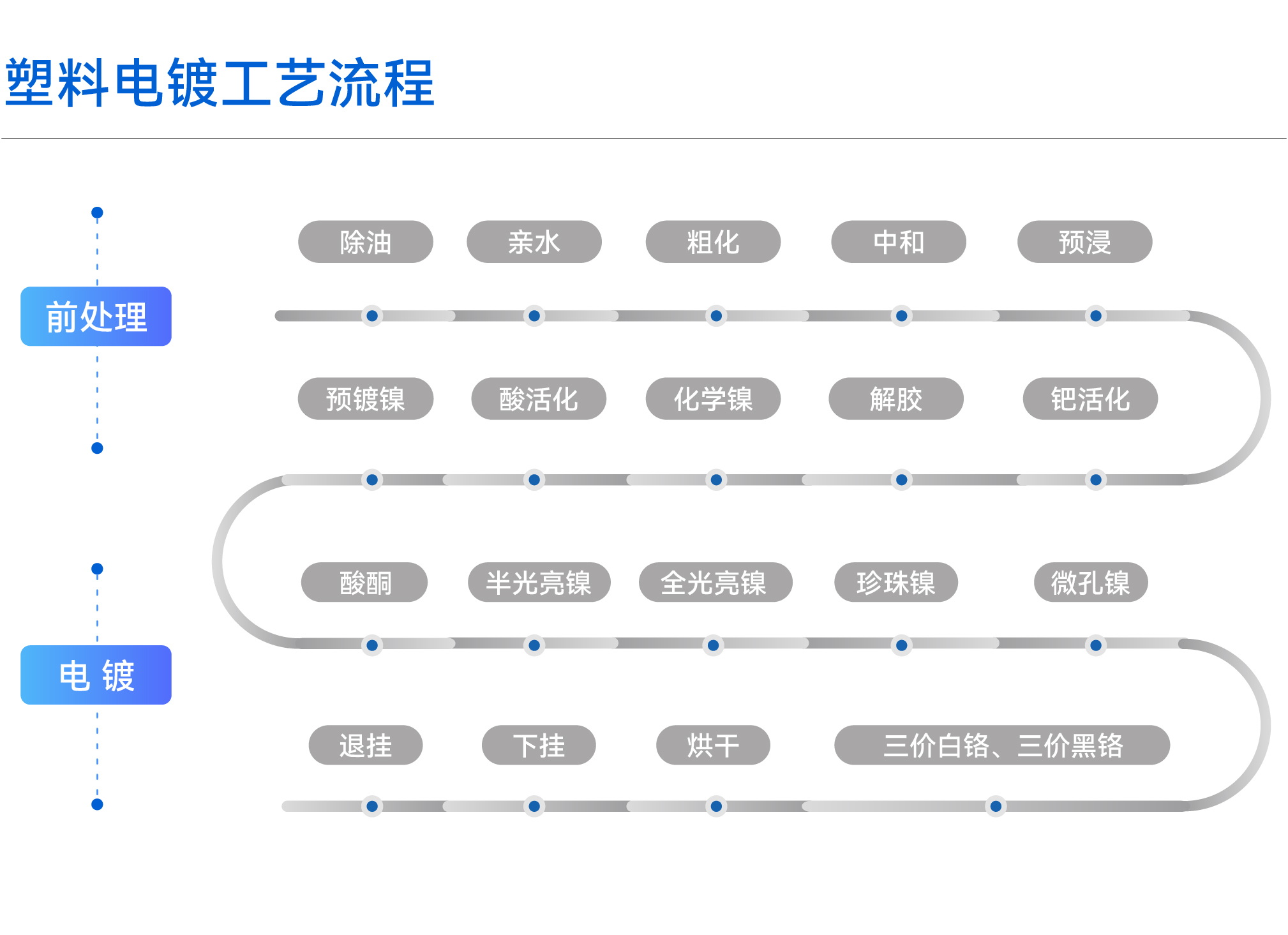 ����ͻ��-������κ�����_MG������Ϸ