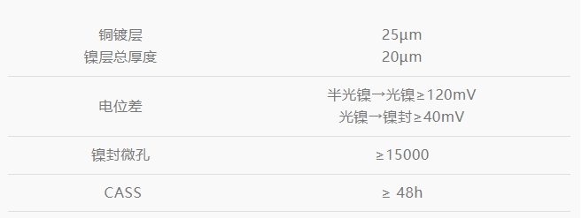 ����ͻ��-������κ�����_MG������Ϸ