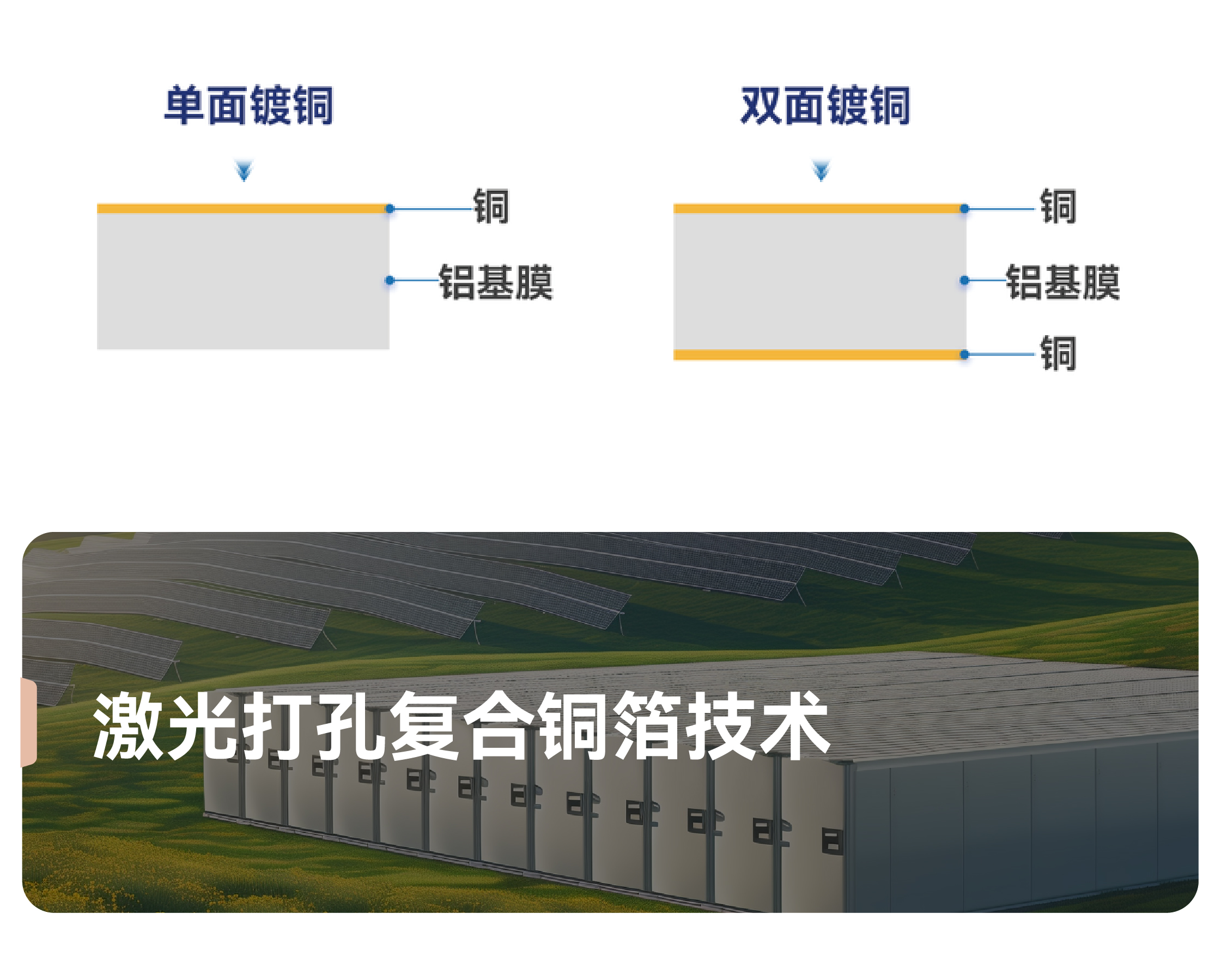 ����ͻ��-������κ�����_MG������Ϸ