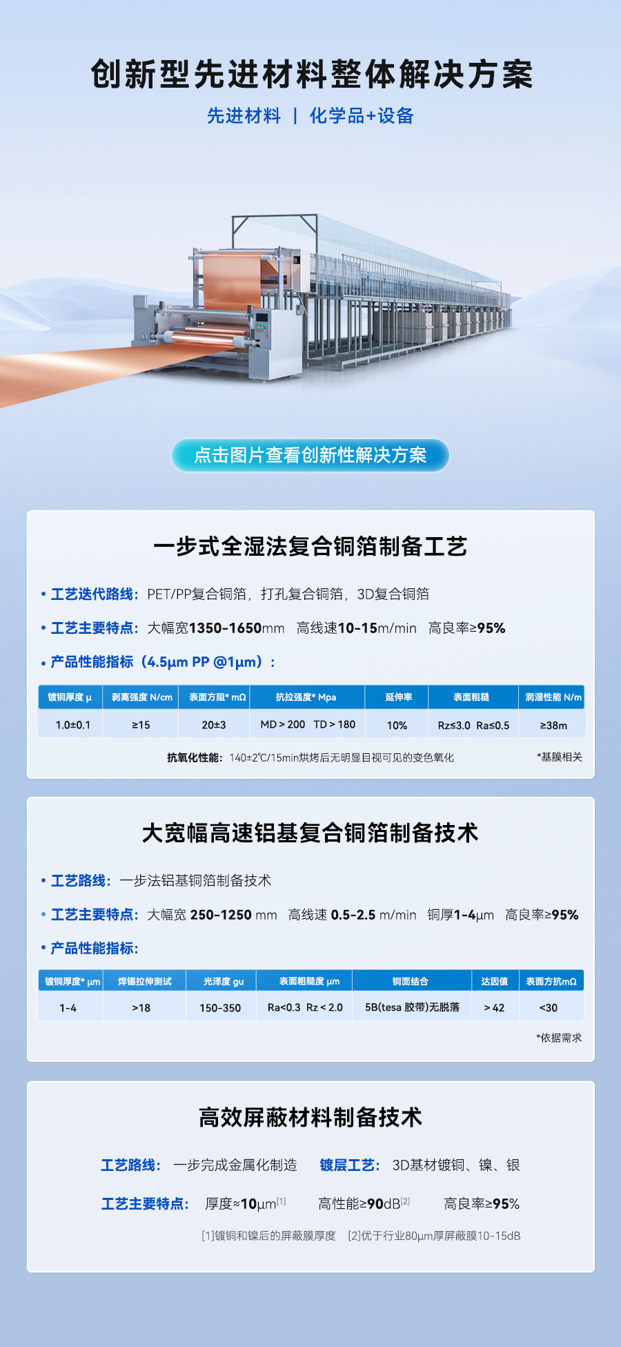 ����ͻ��-������κ�����_MG������Ϸ