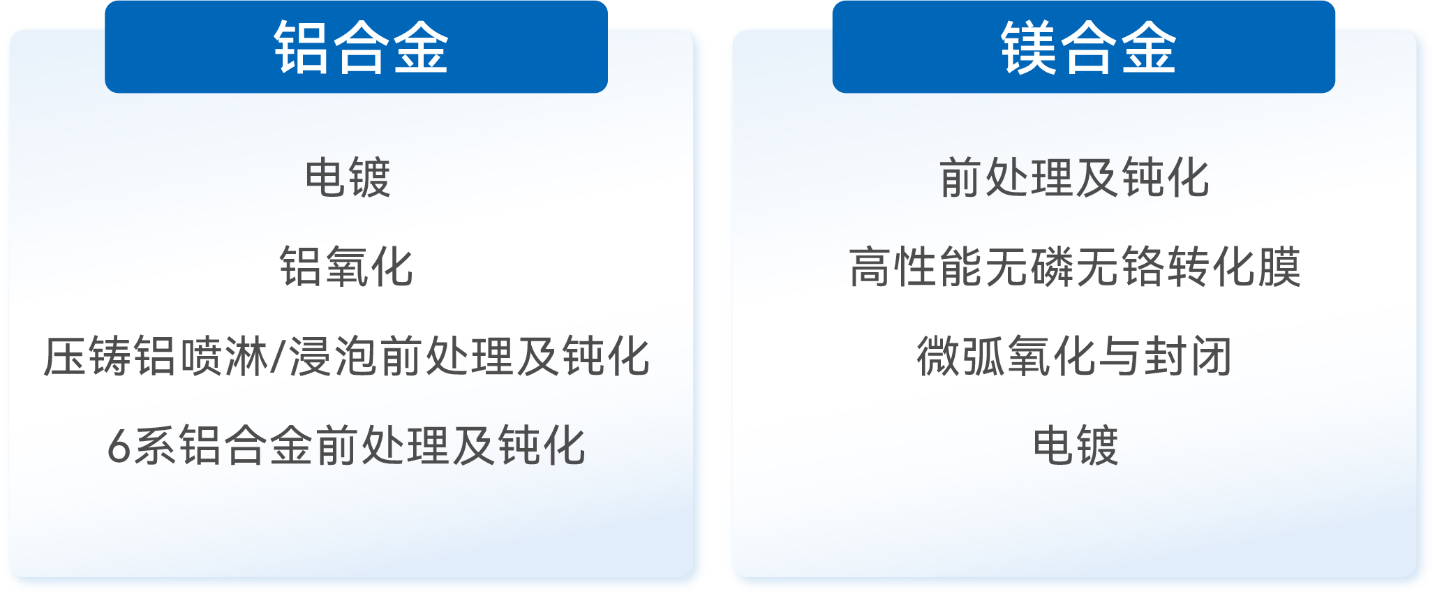 ����ͻ��-������κ�����_MG������Ϸ